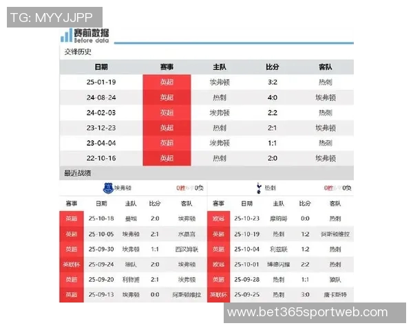 热刺3-0战胜埃弗顿范德芬荣膺队内最佳球员称号 热刺3-0战胜埃弗顿范德芬荣膺队内最佳球员称号